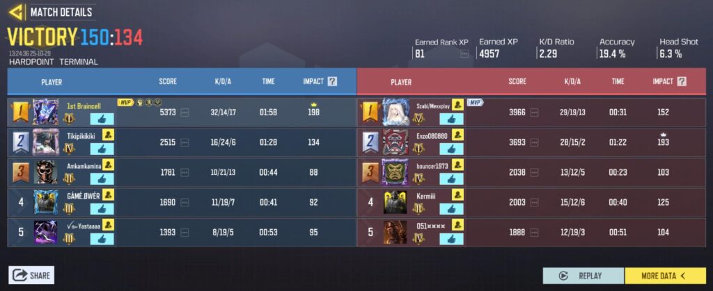 I rarely complain but WOW! I have the worst luck with ranked matches