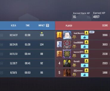 I rarely complain but WOW! I have the worst luck with ranked matches