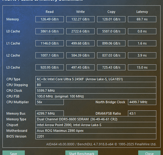 This might be the slowest 8600MT tunes I've done, why is it generally so poor in performance?