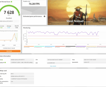 PNY 5070 Ti 12600KF Results