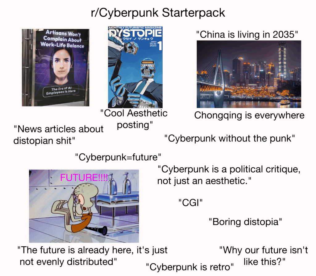 r/Cyberpunk Starterpack