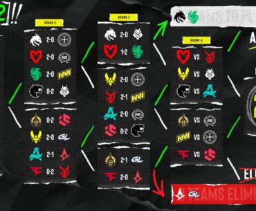 Round 4 ESL Pro League S22