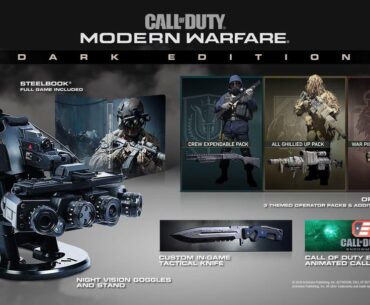 Evolution of preorder bonuses and editions from the new era of COD