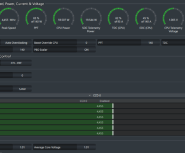 Ryzen 5 7600X stuck at 65% PPT (~95W max) during prime95 small test - MSI B650-S WiFi