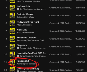 Everybody hating on Ponpon Shit but out of 36 songs of the radio, it's the 11th most streamed on Spotify. Someone's lying here...