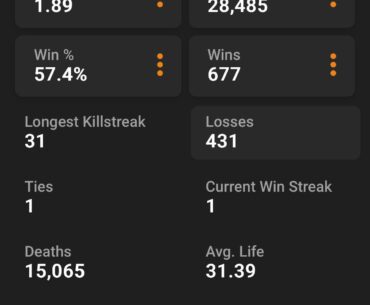 Thinking about coming back