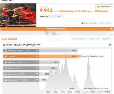 Speedway on 5080 not bad for $899 from microcenter