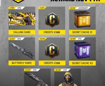 World Championship watch rewards