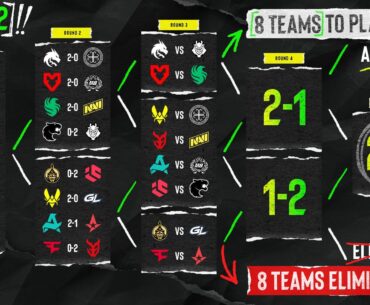 Round 3 of the swiss bracket at ESL Pro League S22 Stage 2