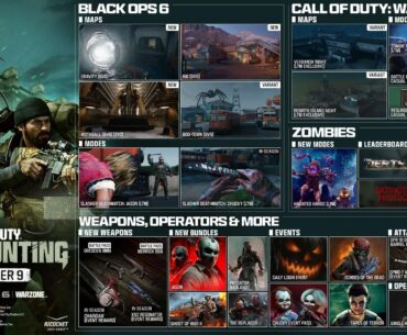 Season 6 Roadmap October 9