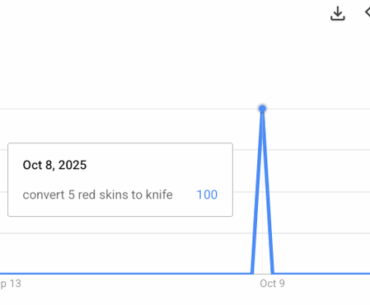 Interesting searches from two weeks ago