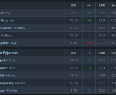 xfl0ud dropping 33 bombs on NiP on Nuke