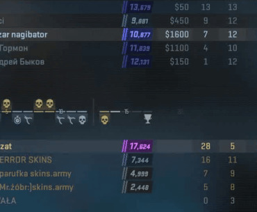 State of this game