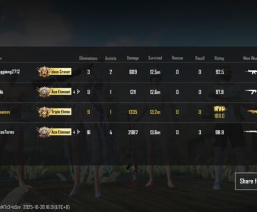 Can someone help me understand how im the mvp