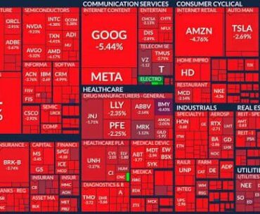 Cs economy after update