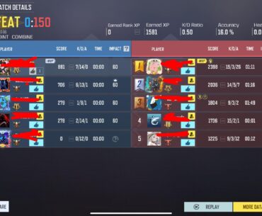 I have never felt more shame!!! Got blanked 0-150!!! 😭😭😭