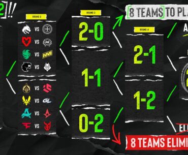 Round 2 matchups for Stage 2 at ESL ProLeague Season 22