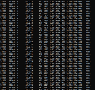 I need help interpreting linpack results.