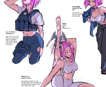 [OG] My original Cyberpunk character sheet by Me