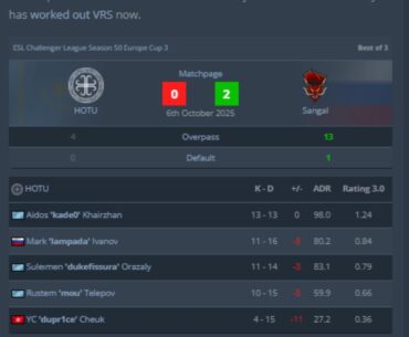 Hope this will not spread amongst tier 2-3 teams (my goat norbert found a error in vrs system)