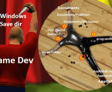 Game devs be like
