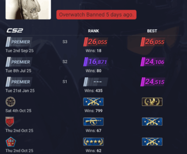 Latest NA_North_Central beauty from my played against. 16 y/o account w/ 2500 tracked matches.