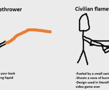 Flamenaut vs Purifier