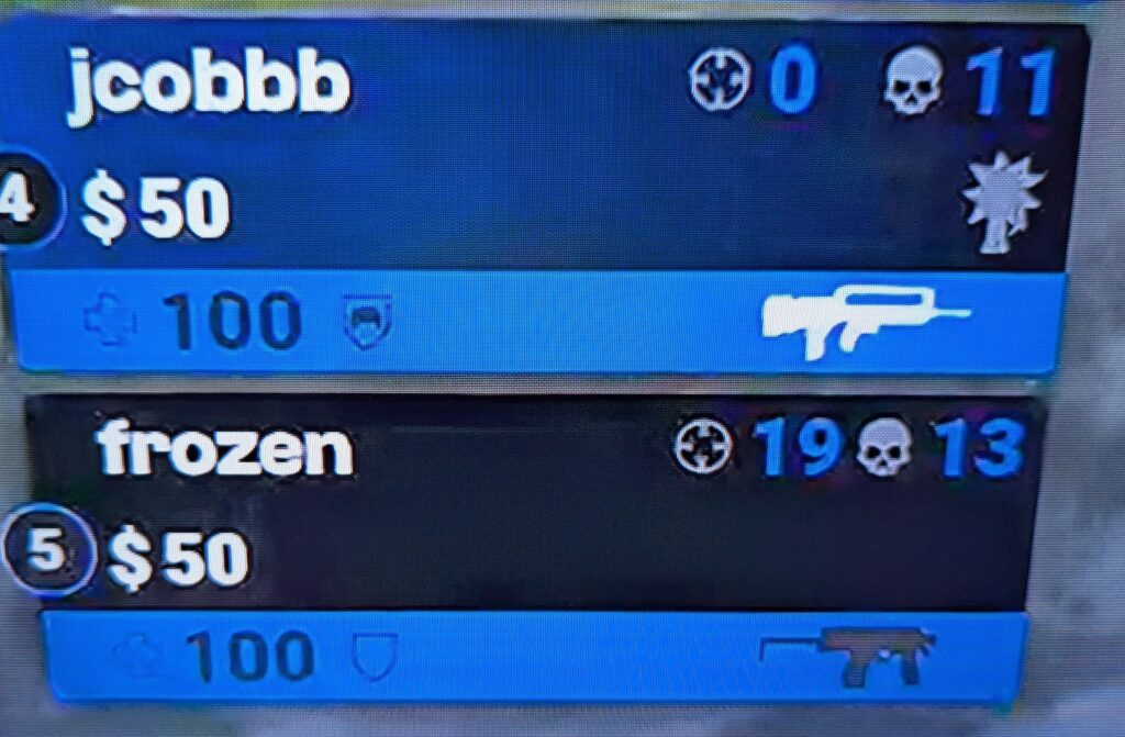 An interesting scoreboard...
