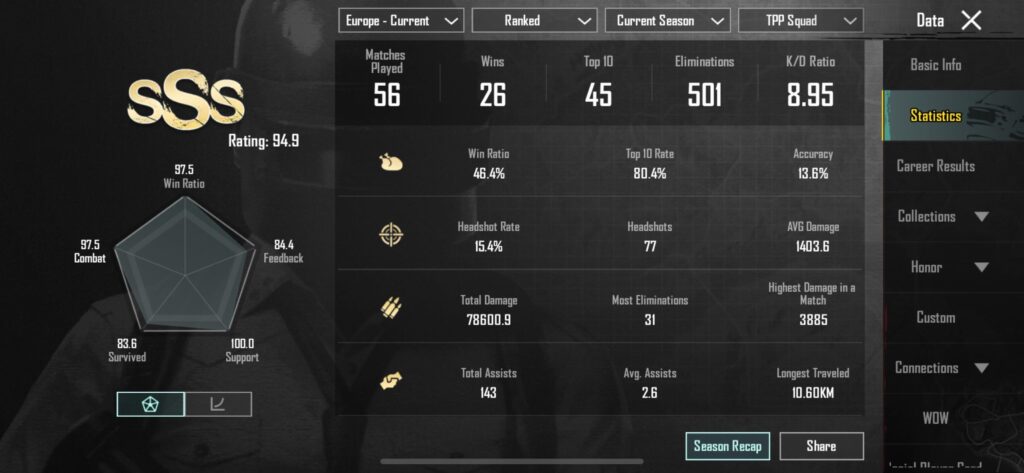 Are this stats ok? I’m now at Ace 2 tier