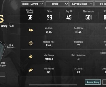 Are this stats ok? I’m now at Ace 2 tier