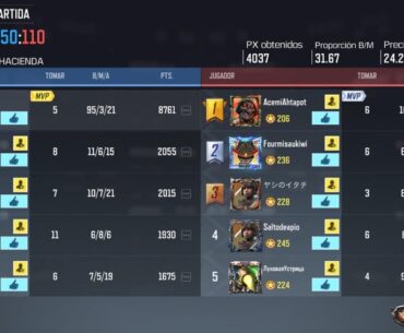 I've just discovered the power of ppsh, this gun is CRAZY!