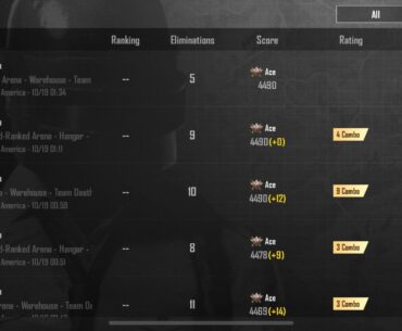 0 Points Victory Ranked Arena