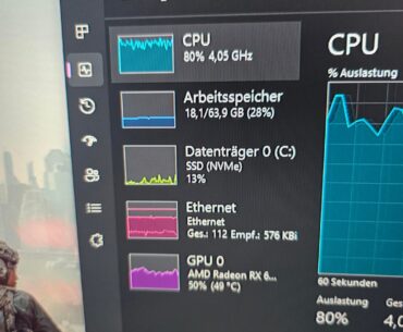 IS MY CPU Bottlenecking my GPU?