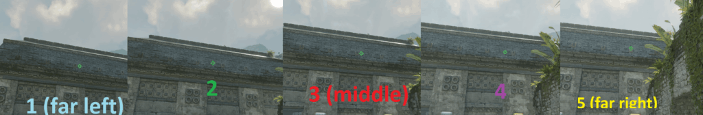 Ancient CT Insta Smokes Cheat Sheet
