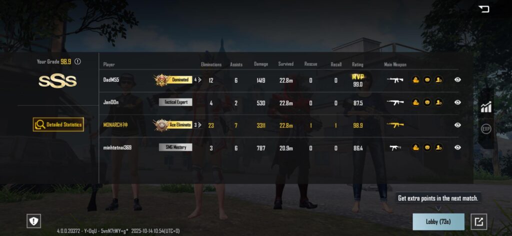 How MVP determined?