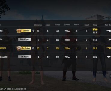 How MVP determined?