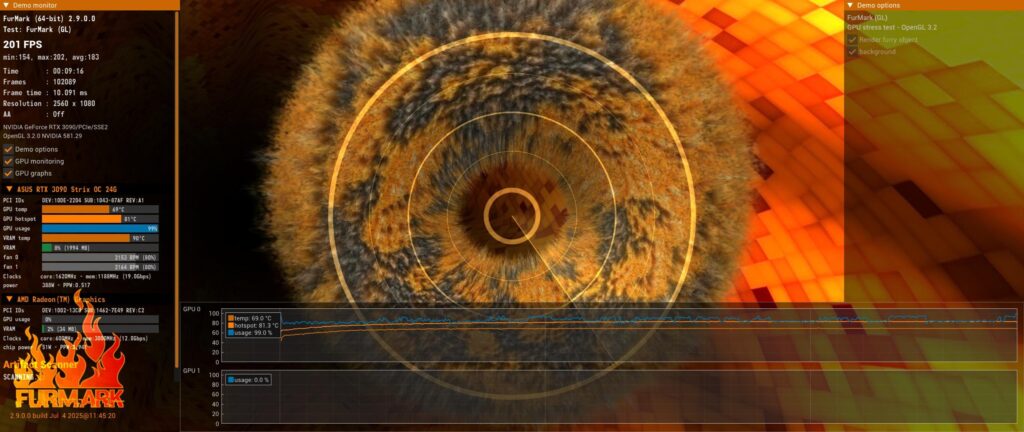 Questions about my 3090's Furmark results after 10 minutes