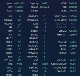 Micron f-die DDR4 OC on Cezanne. I have no idea what I'm doing, any thoughts or advice for improvements?