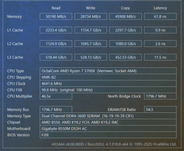 5700X strange write speed performance in AIDA64