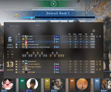 What's the highest possible elo difference in Premier? Matched with a 15k and 4k