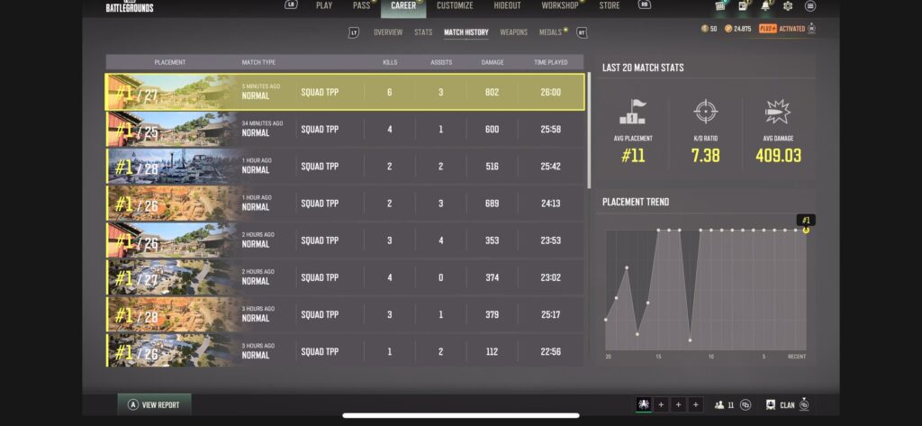 Good runs today cl4w clan