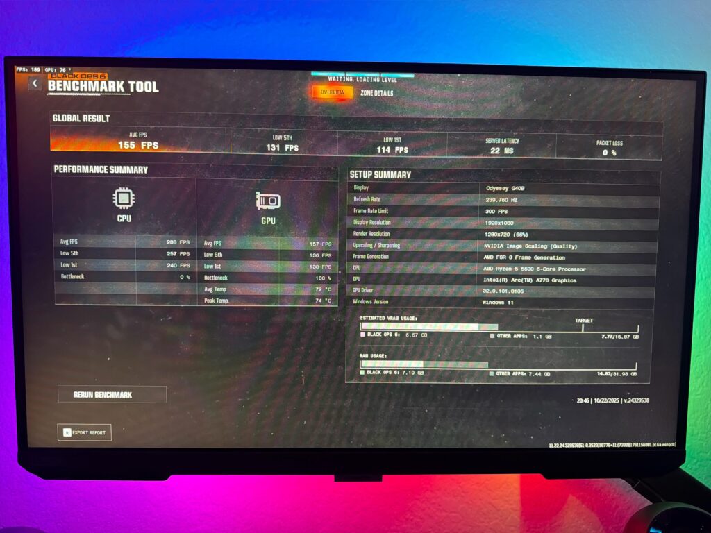 What y’all think of my bo6 benchmark?