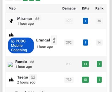 Pubg mobile coaching on console?🤔