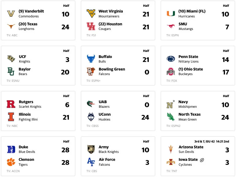 Scoreboard update