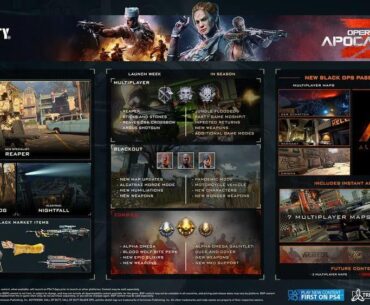 I hope we get a zombie-themed season in BO7 so we get revenge for what happened to BO4 zombies during the zombies season