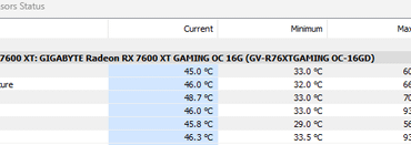 When to re-paste GPU