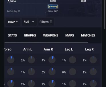 Its called crosshair placement, ohne_komment.