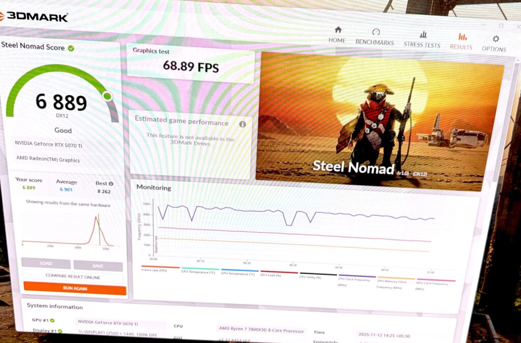 Why so unstable CPU clock frequency Graph line?