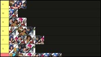2XKO Challenger rank stats image #1