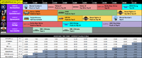 Battle Coliseum 2025 Event Schedule image #1